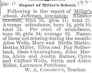 Report of Miller School, 1894
