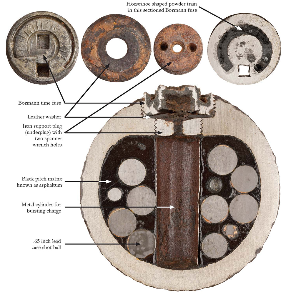 Bormann Time Fuse Diagram, Jack Melton