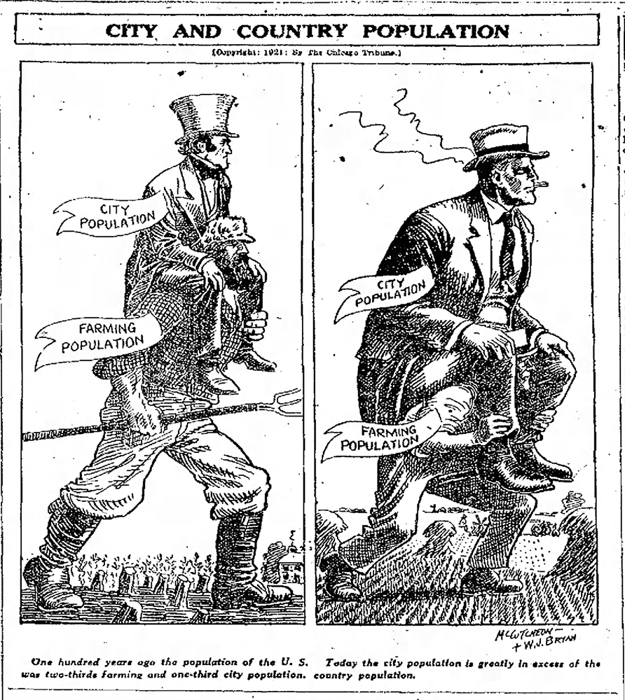 Cartoon depicting the change in U. S. city and country populations, 1921.