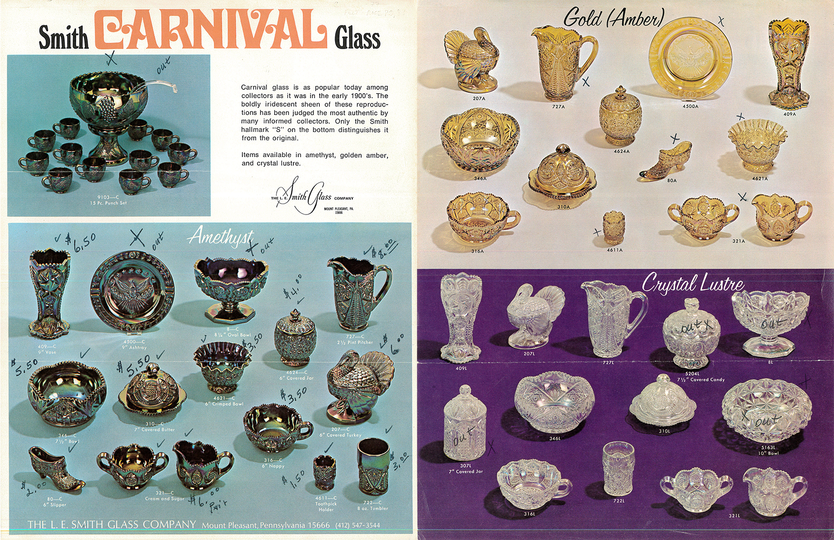 This catalog page from the 1970s shows the variety of colors and finishes that L.E. Smith produced the turkey dish, and other table and giftware, in. Westmoreland Glass Company and L.E. Smith Glass Company sales materials, 1957-1993, MFF 4889, Detre Library & Archives at theHistory Center.