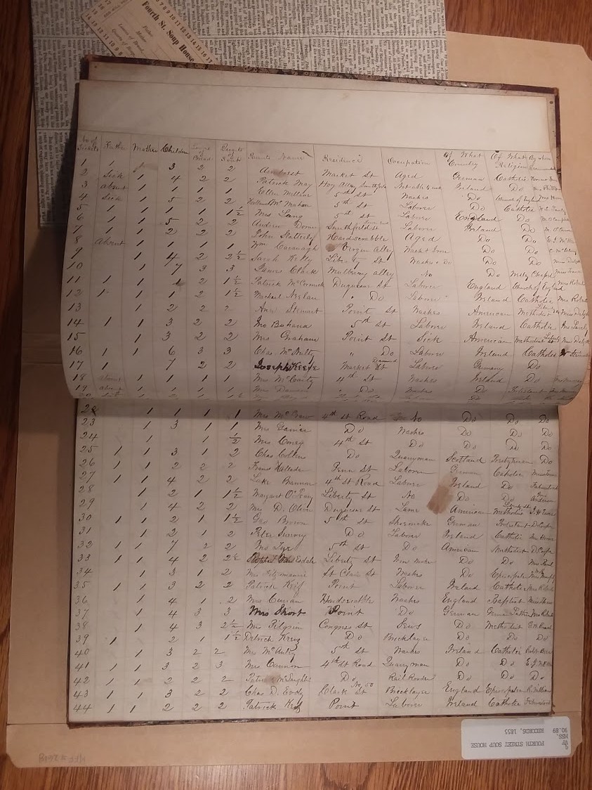 Fourth Street soup house ledger, 1855. MFF 2618, Detre Library & Archives at the History Center.
