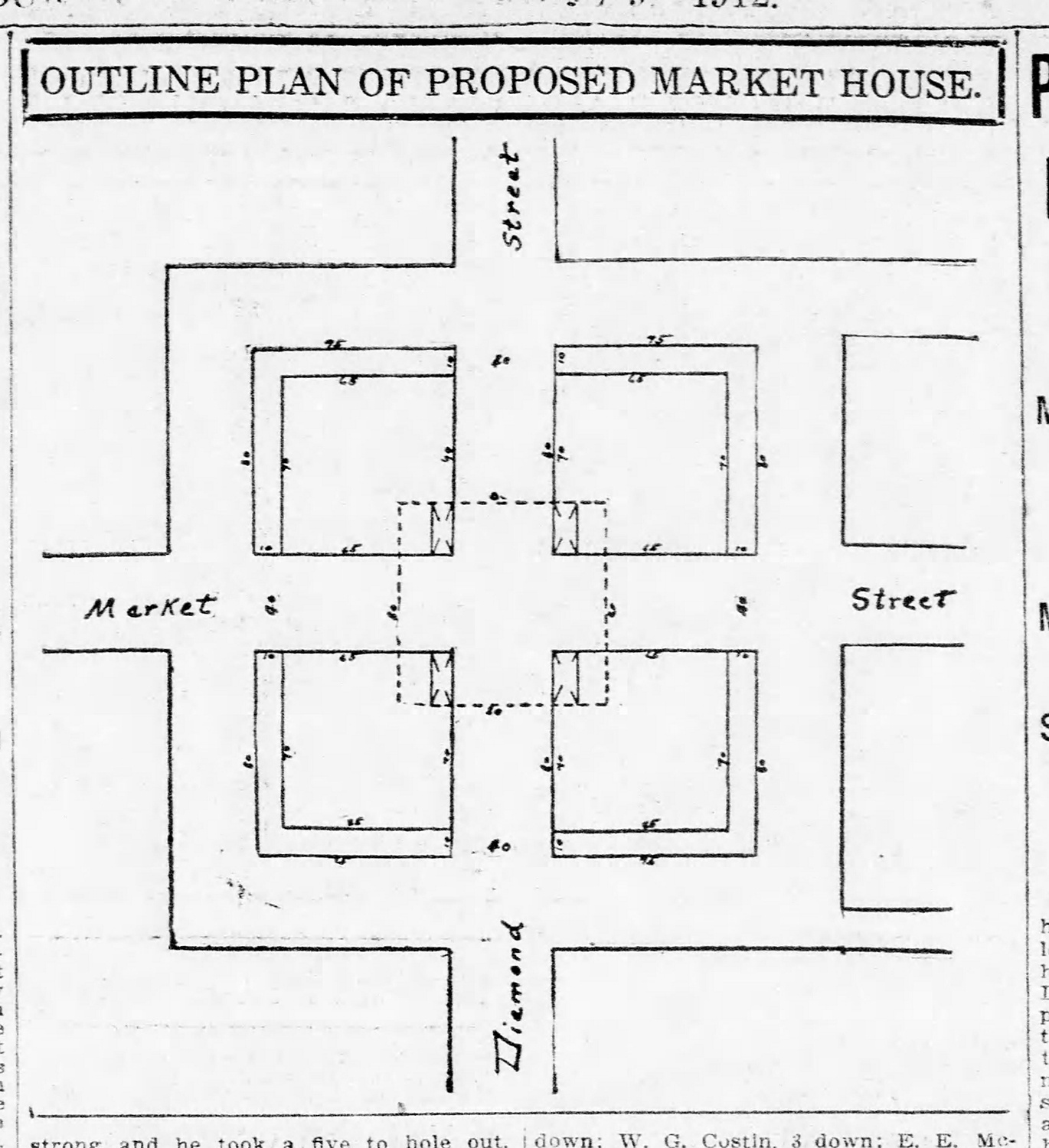 Outline Plan of Proposed Market House, 1912.