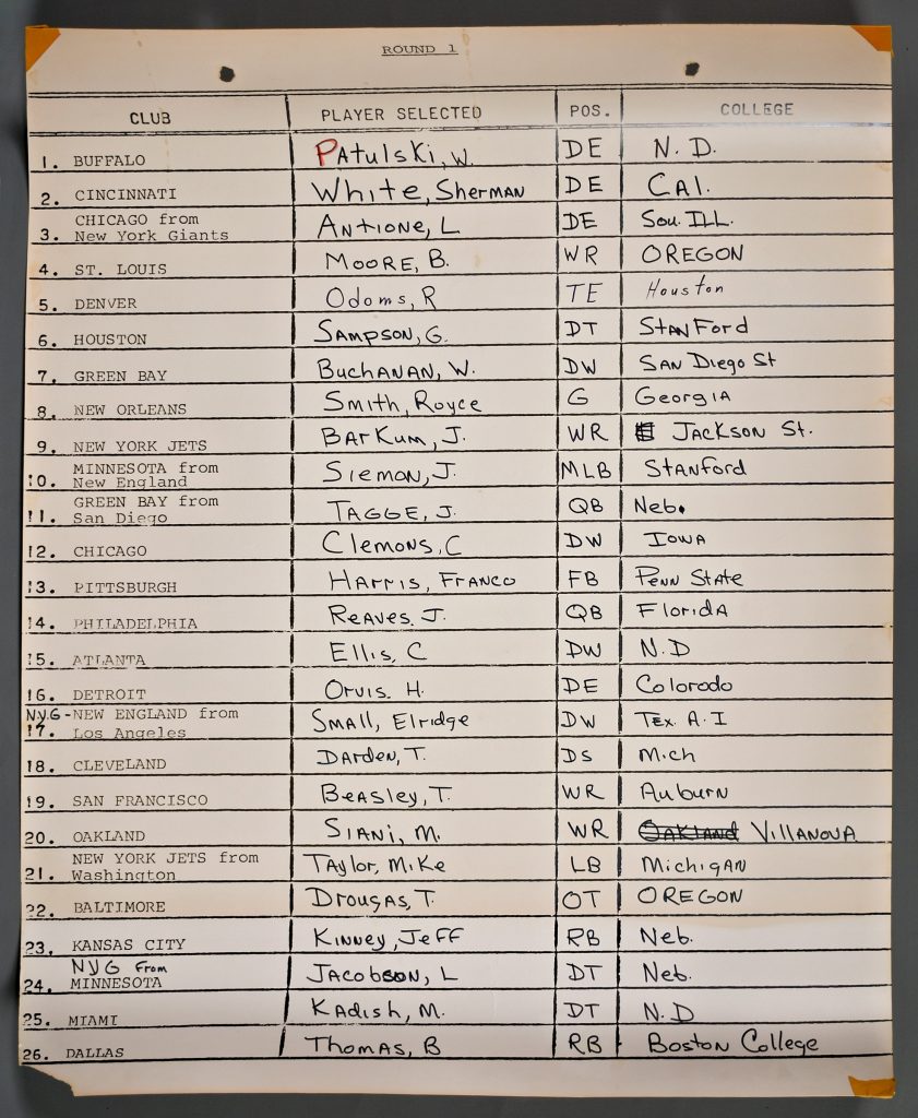 Typed 1973 NFL Draft first-round picks list with names, positions, colleges; some names in red ink. Paper on a clipboard. *AI generated alt text